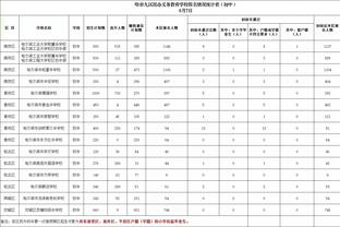 波尔津吉斯在走出更衣室后向记者表示自己没有大碍