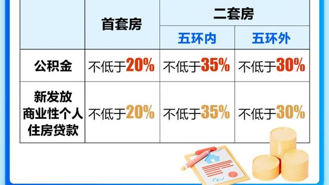 利拉德：我和字母哥的合作正在越来越好 这总是需要时间的